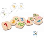 Αριθμοί με τη μέθοδο Braille
